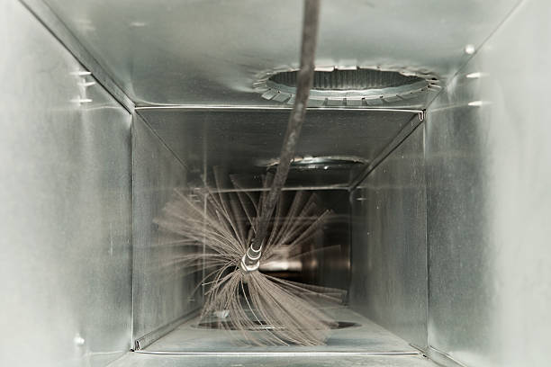 Best Commercial Air Duct Cleaning  in Fairplains, NC
